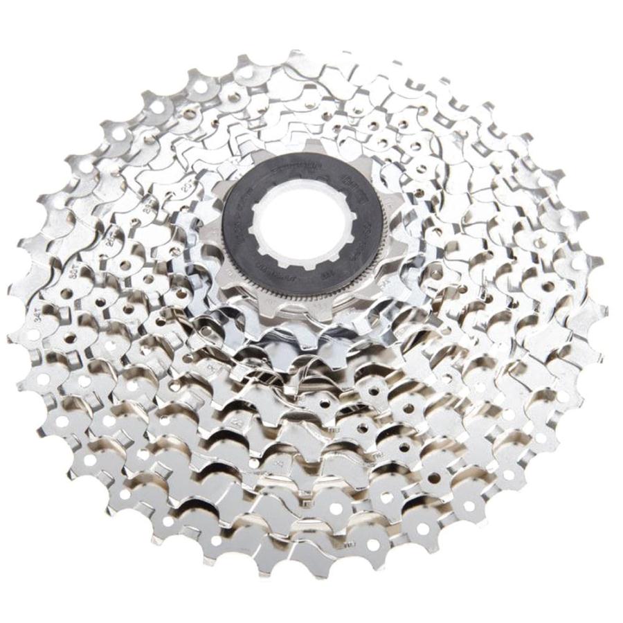 Bicicletarianazonanorte